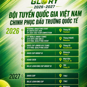 Muốn theo dõi các giải tennis tổ chức ở Việt Nam, nên xem ở đâu để có thông tin chính xác?